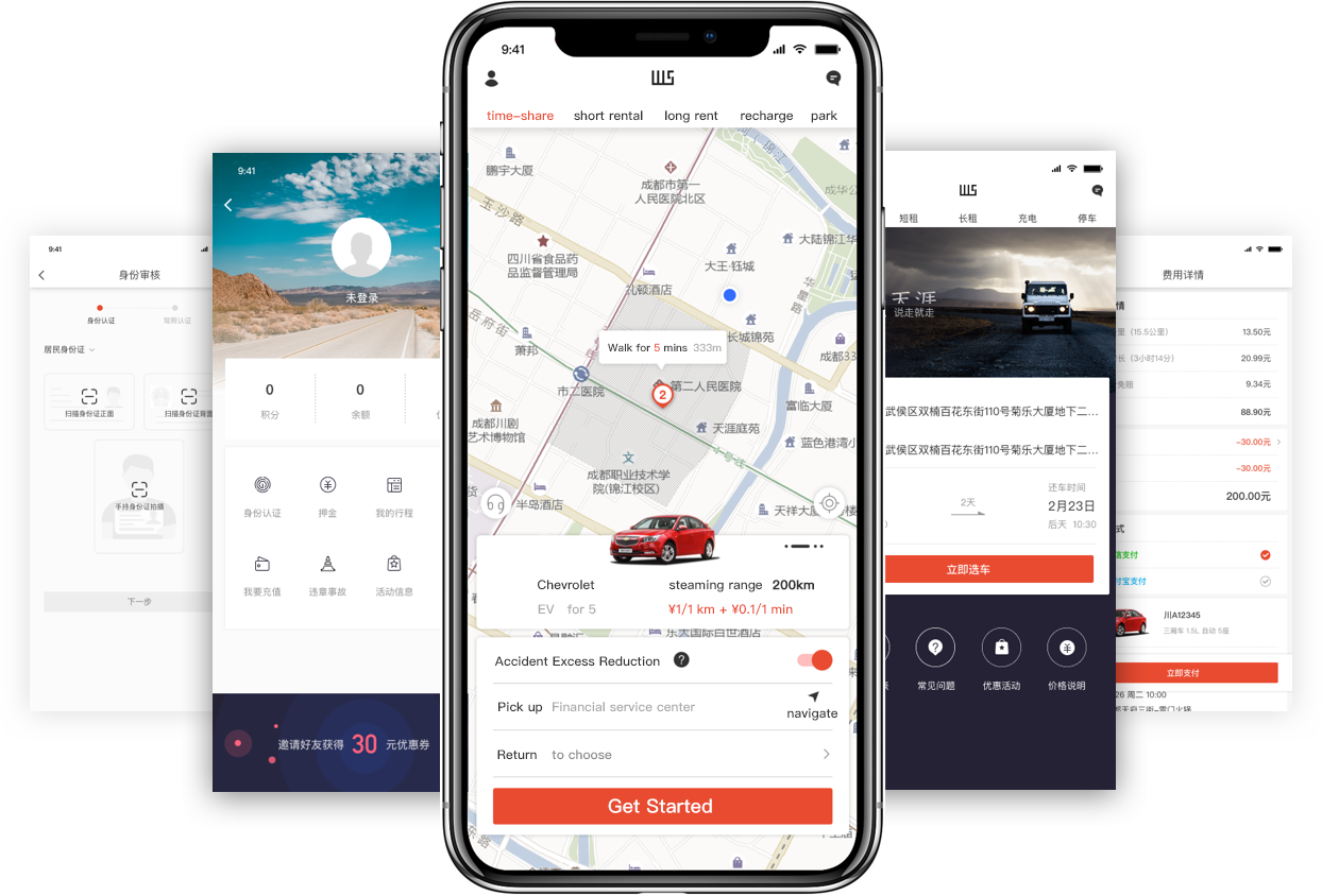 Unlock Profitability, Tailor the Solution to Your Needs